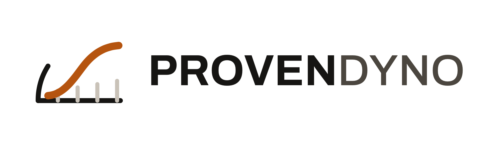 ProvenDyno